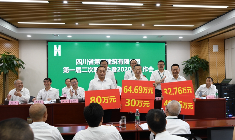 項(xiàng)目?jī)冬F(xiàn)獎(jiǎng)勵(lì)